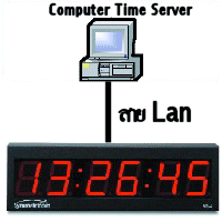 Computer Server.gif (15655 bytes)